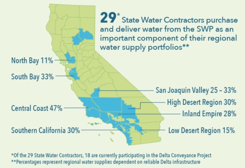A map showing where the State Water Contractors are located.