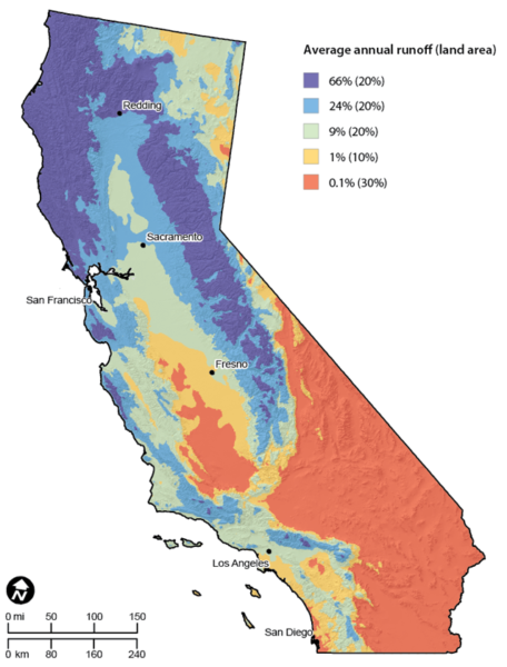 A map of California showing the annual runoff, illustrating that most precipitation falls in Northern California. Southern California is quite arid.