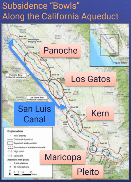A map showing California Aqueduct subsidence.