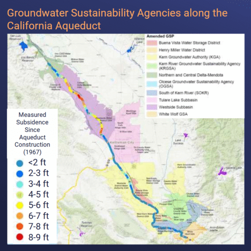 A map of Groundwater Sustainability Agencies that could be contributing to California Aqueduct subsidence.