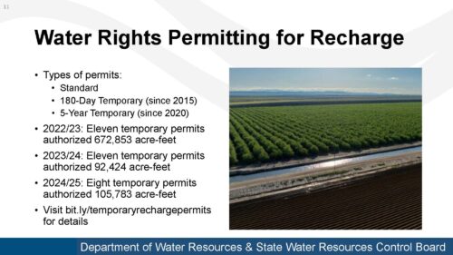 A slide listing the various permits for groundwater recharge available from the State Water Board.