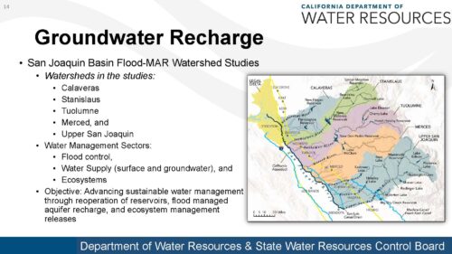 A slide with a map showing the basins being studied for the San Joaquin Basin Flood MAR Watershed Studies.